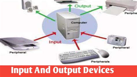 Input And Output Devices