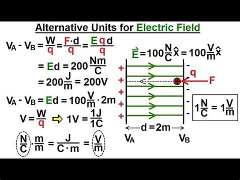 Physics - E&M: Ch 38.1 Voltage Potential Understood (22 of 24) Alternative Units for Electric ...