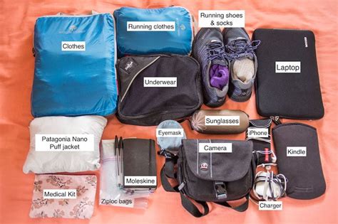 How to pack carry-on only for any trip