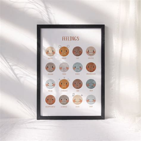 Neutral Feelings Chart Emotions Print Printable Wall Art - Etsy