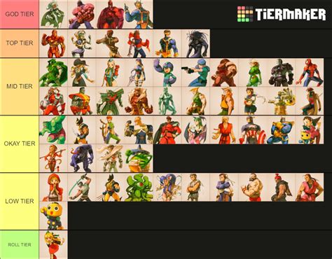 [Justin Wong] MVC2020 Tier List | Marvel vs. Capcom | Know Your Meme