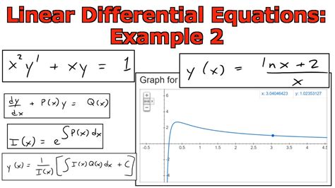 Linear Differential Equations: Integrating Factor - YouTube