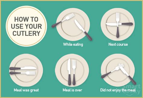 The Fine Dining Guide: Basic Restaurant Etiquette One Should Follow - NDTV Food