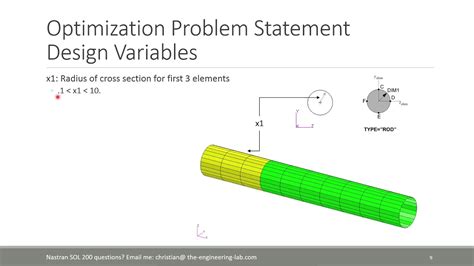 Using Nastran SOL 200 / Optimization for Model Matching / System Identification - YouTube