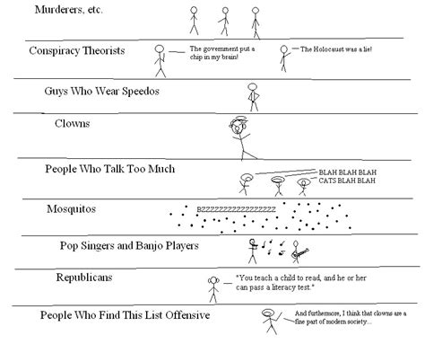 The Nine Circles of Hell by CurseYouRedBaron on DeviantArt