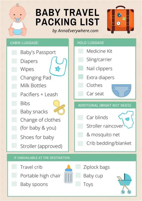 Traveling with baby checklist on airplane - hetyps