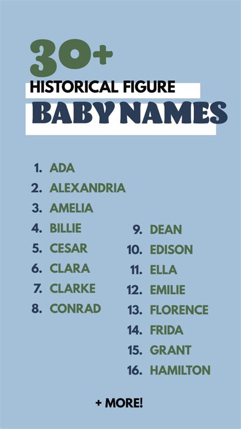 Top 19th Century Boy Names: NOSTALGIC & TIMELESS!