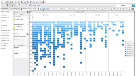 MicroStrategy Analytics Desktop - Download