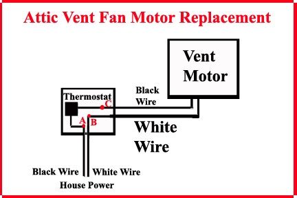 Attic Fan Switch Wiring Diagram