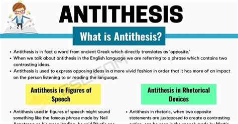 Antithesis Definition & Examples in Speech and Literature • 7ESL | Good ...