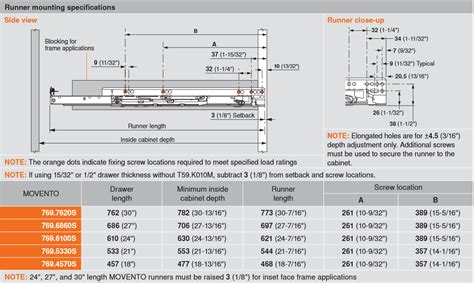 MOVENTO 769. 30" Inch - TDD Hardware