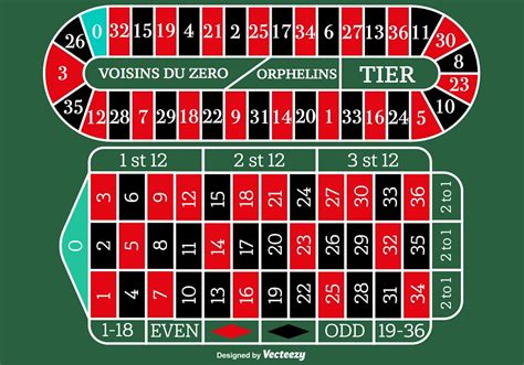 Vector European Roulette Table For Any Project 158201 Vector Art at ...