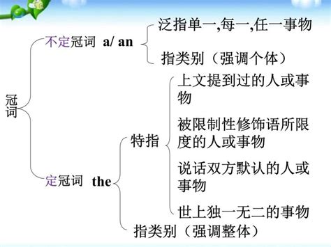 小升初英语冠词复习-教习网|课件下载