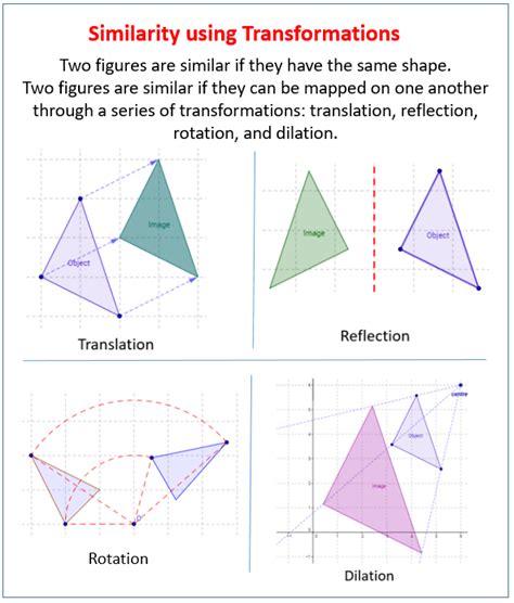 Congruent and Similar Figures (with videos, worksheets, solutions ...