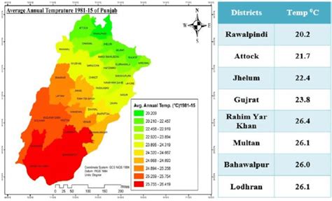 Average temperature Map ( 0 C) 1981-2015 map of Punjab. | Download ...