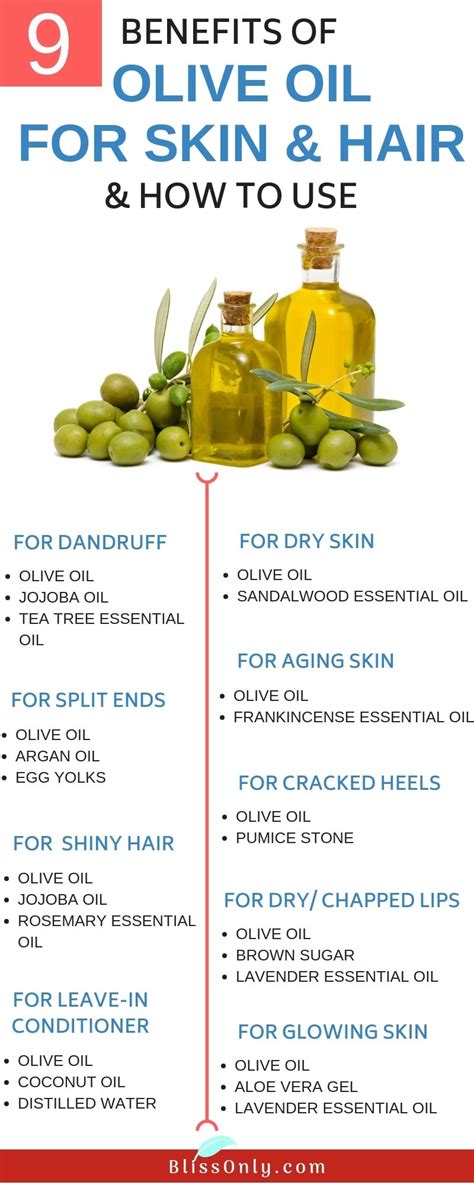 10 Benefits Of Olive Oil For Skin And Hair And How To Use - BlissOnly | Olive oil hair, Oils for ...