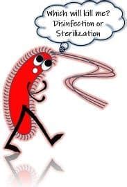 Difference Between Sterilization and Disinfection (with Comparison ...