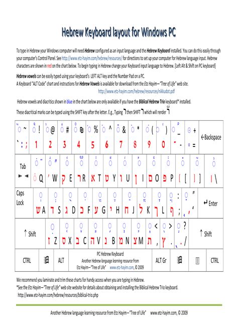 Hebrew Keyboard Layout for Windows PC - DocsLib