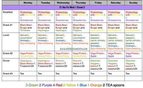 21 Day Fix Vegan Meal Plan | Nikki Kuban Minton