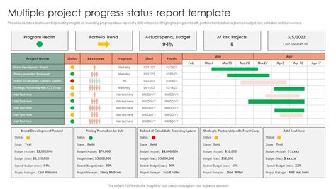 Multiple Project Progress Status Report Template PPT PowerPoint