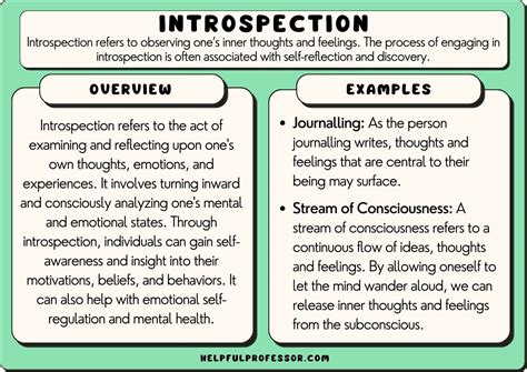 Introspection in Psychology: Definition and Examples (2024)