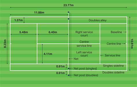 Tennis Court Dimensions & Size | Harrod Sport