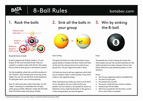 Billard-Spielregeln für 8-Ball und 9-Ball - Bata Bar & Billiards