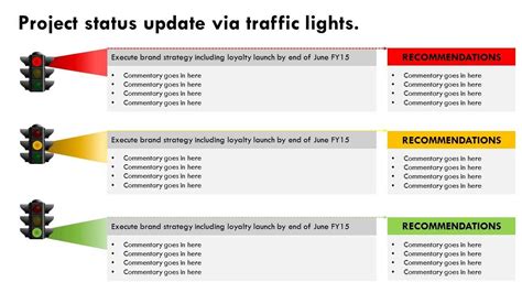 Traffic Light Report Template Word – Dorri inside Stoplight Report ...