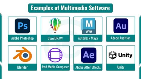 Multimedia Software Examples- Adobe Photoshop, CorelDRAW