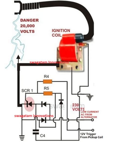 Simple Capacitive Discharge Ignition (CDI) Circuit – Homemade Circuit Projects