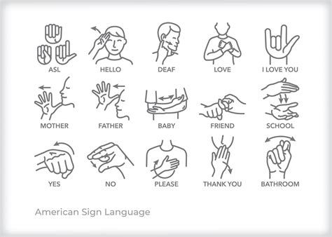 Uncertain Sign Language