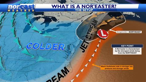 First Nor'Easter of the Season Arrives this Weekend - Norcast