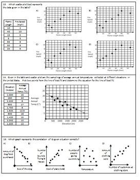 Line Of Best Fit Worksheet Pdf – Thekidsworksheet