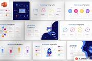 Technology PowerPoint - Infographic Template | Creative Market