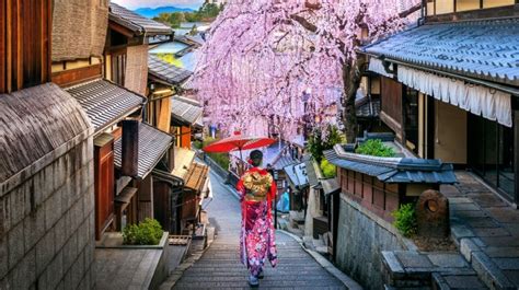 The Top 10 Places to Visit in Japan | Bookmundi