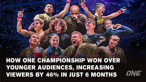 How ONE Championship Became the Top Combat Sports Brand Among Gen Z