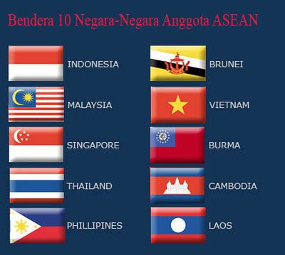 Bendera Negara Asean Worksheet - Riset