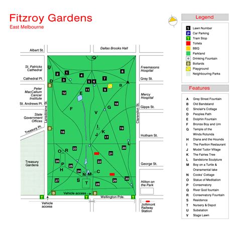 The Particular Features of the Ecosystem in the Fitzroy Gardens - 1118 Words | Essay Example