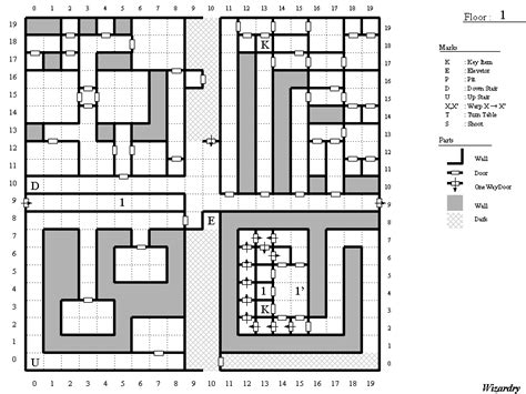 Wizardry Fan Page by Snafaru - Proving Grounds of the Mad Overlord Maps