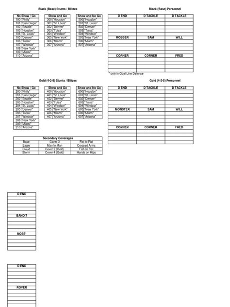 Printable Defensive Play Call Sheet