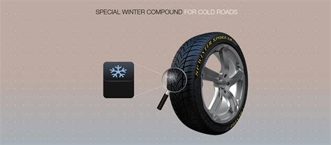 Dunlop – the power of winter tires on Behance