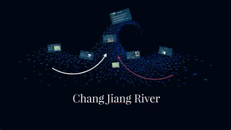 Chang Jiang River by Adam Theisen on Prezi