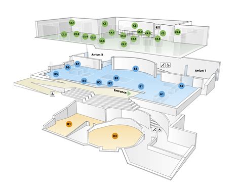 Facilities, exhibits & ground plans