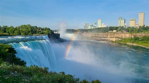 Guía para visitar las Cataratas del Niágara - Lado de Estados Unidos