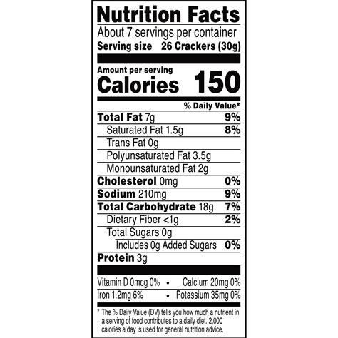 White Cheddar Cheez Its Nutrition Facts - Property & Real Estate for Rent