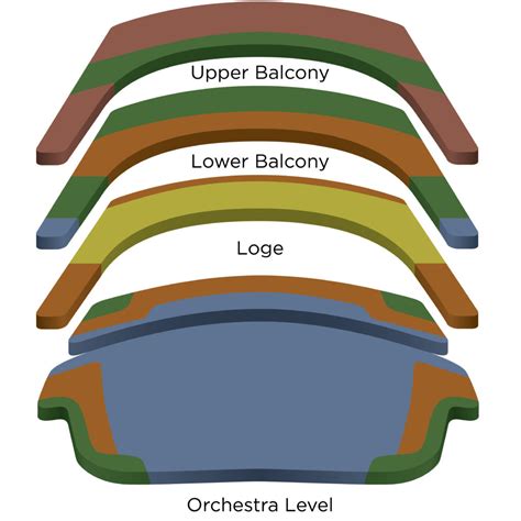 Loge Schuster Center Seating Chart - Center Seating Chart