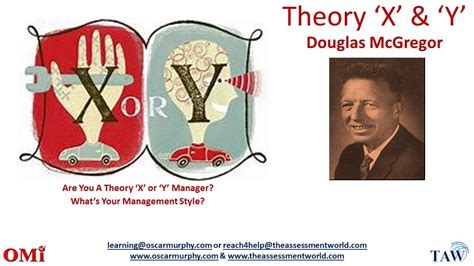 Douglas McGregor - Theory 'X' & 'Y' of Leadership Motivation - YouTube