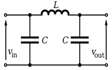 Pi Filter : Circuit Diagram,Working, Characteristics and Its Applications