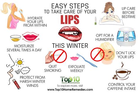 How to Take Care of Your Lips During Winters - eMediHealth | Lip care ...