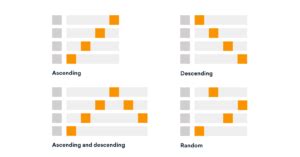 Arpeggiators Explained: 7 Cool Ways to Use Arps in Your Track | LANDR Blog